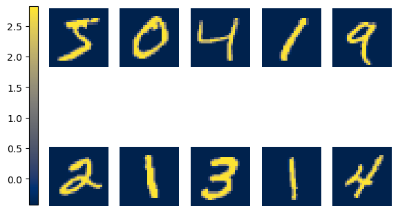 examples of channel-normalised MNIST digits