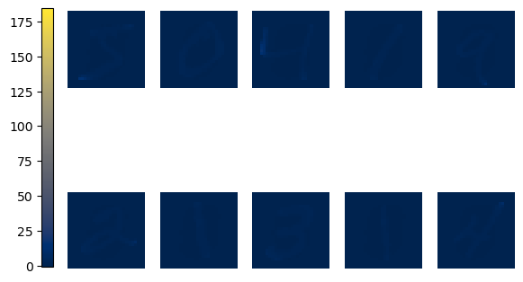 examples of normalised MNIST digits