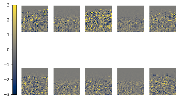 examples of PCA-whitened MNIST digits