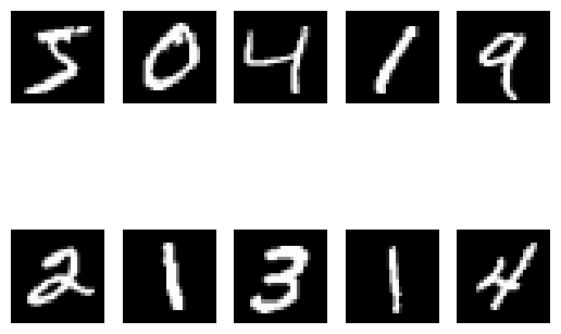 examples of MNIST digits